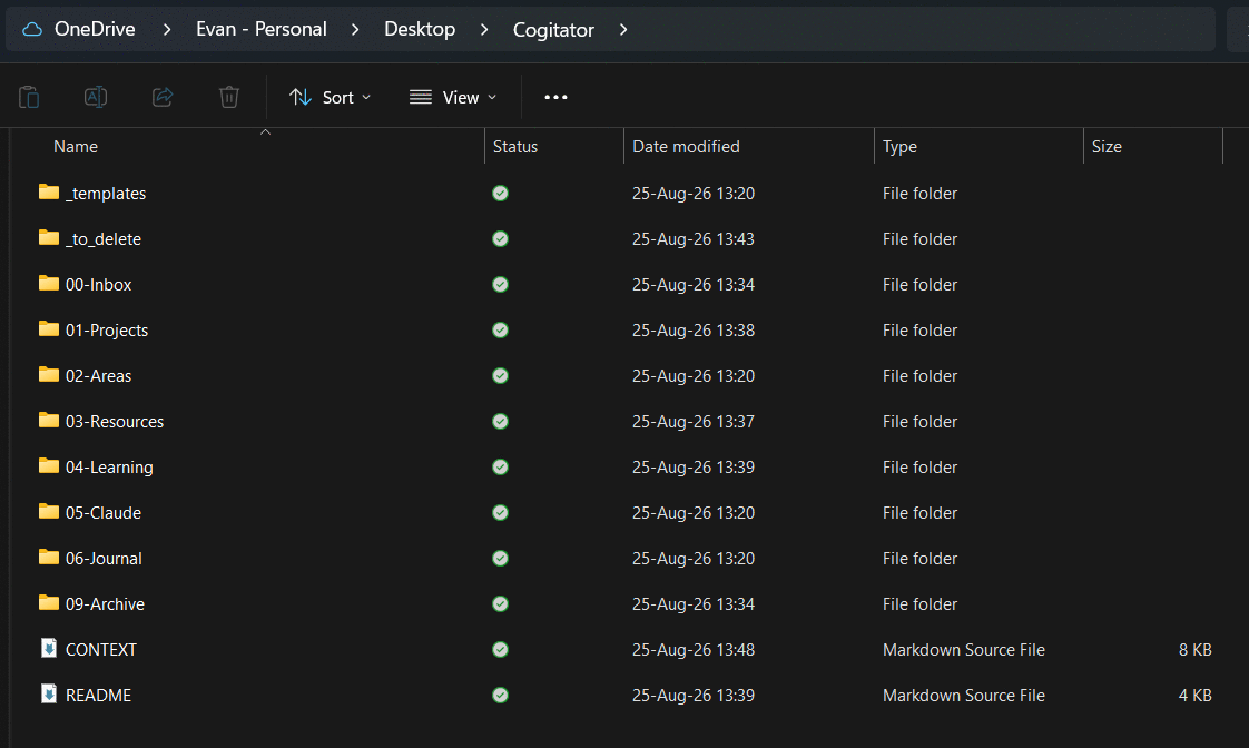 The first generated folder layout, with underscore-prefixed and numbered folders like 00-Inbox and 01-Projects