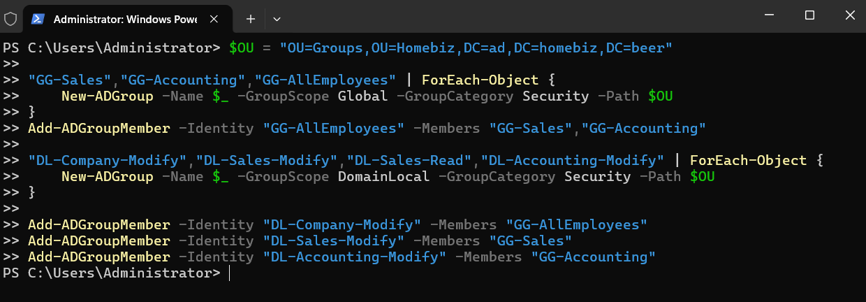 Global role groups