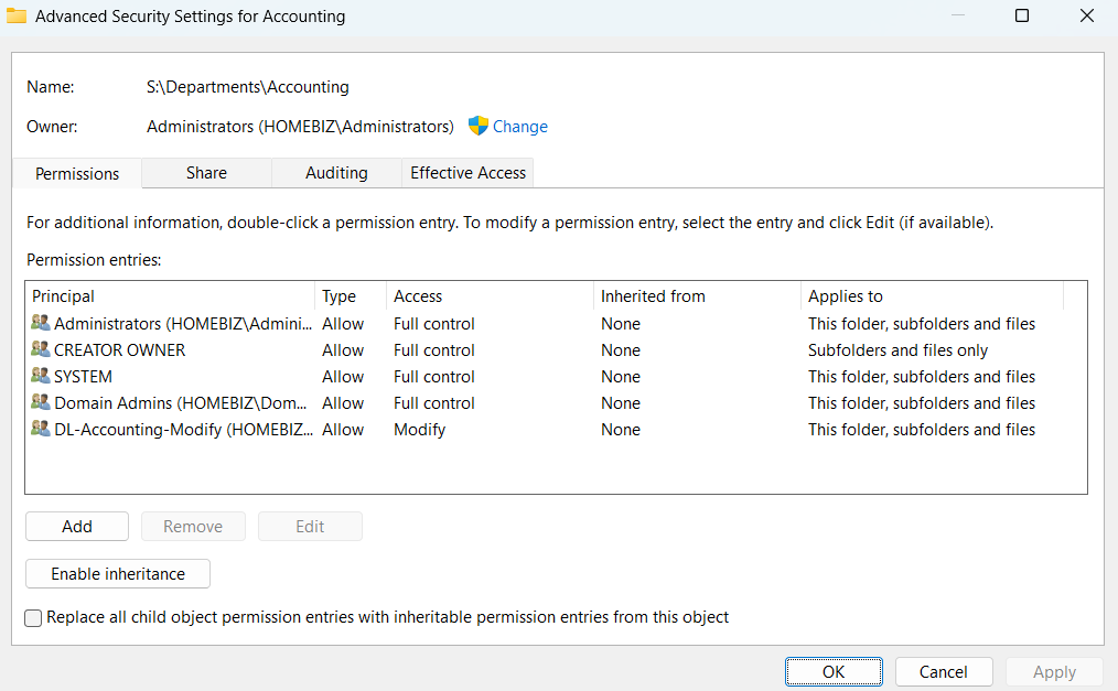 NTFS permissions