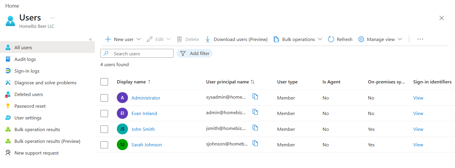 Users synchronized to Entra ID