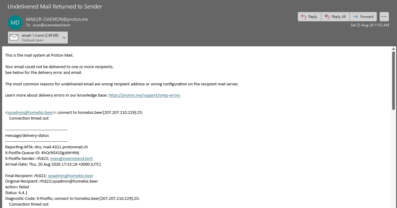 NDR from the external sender