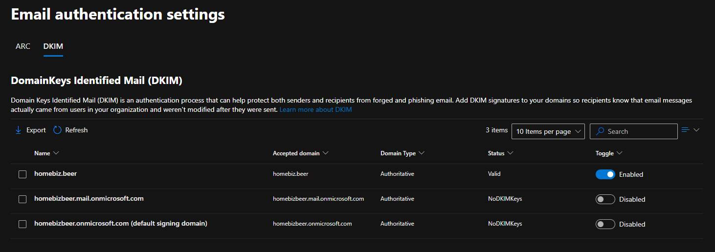 DKIM enabled and valid