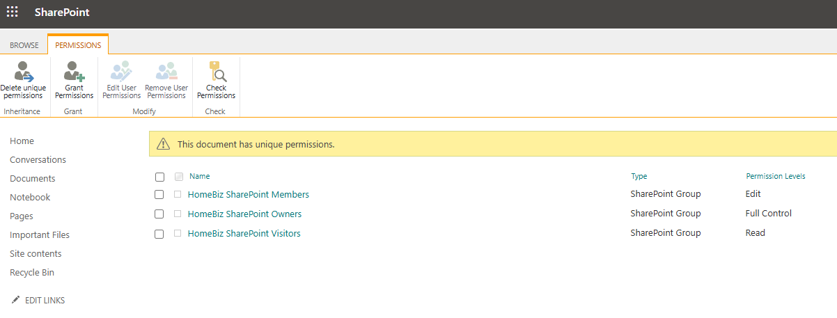 Unique permissions
