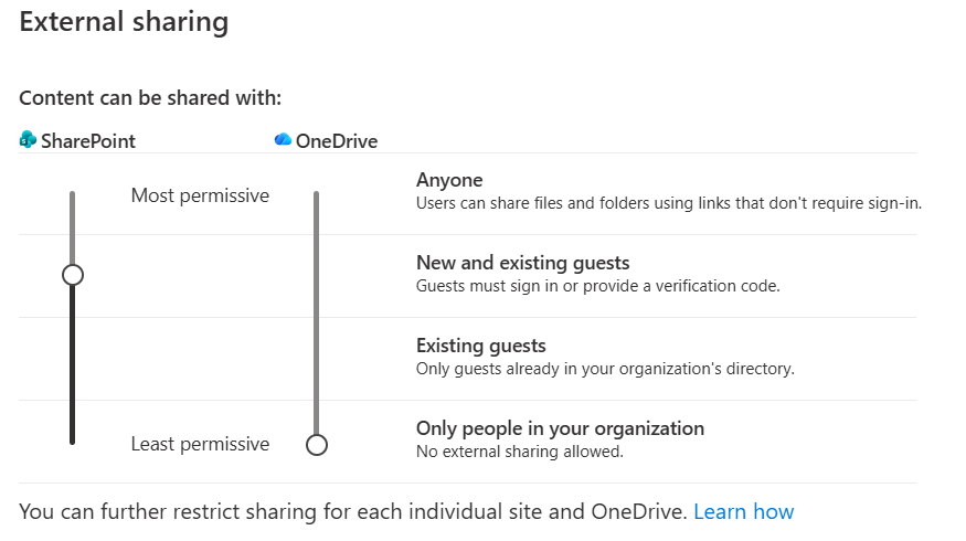 Remediated sharing settings